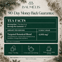 Menopause Detox Tea – Baumélis