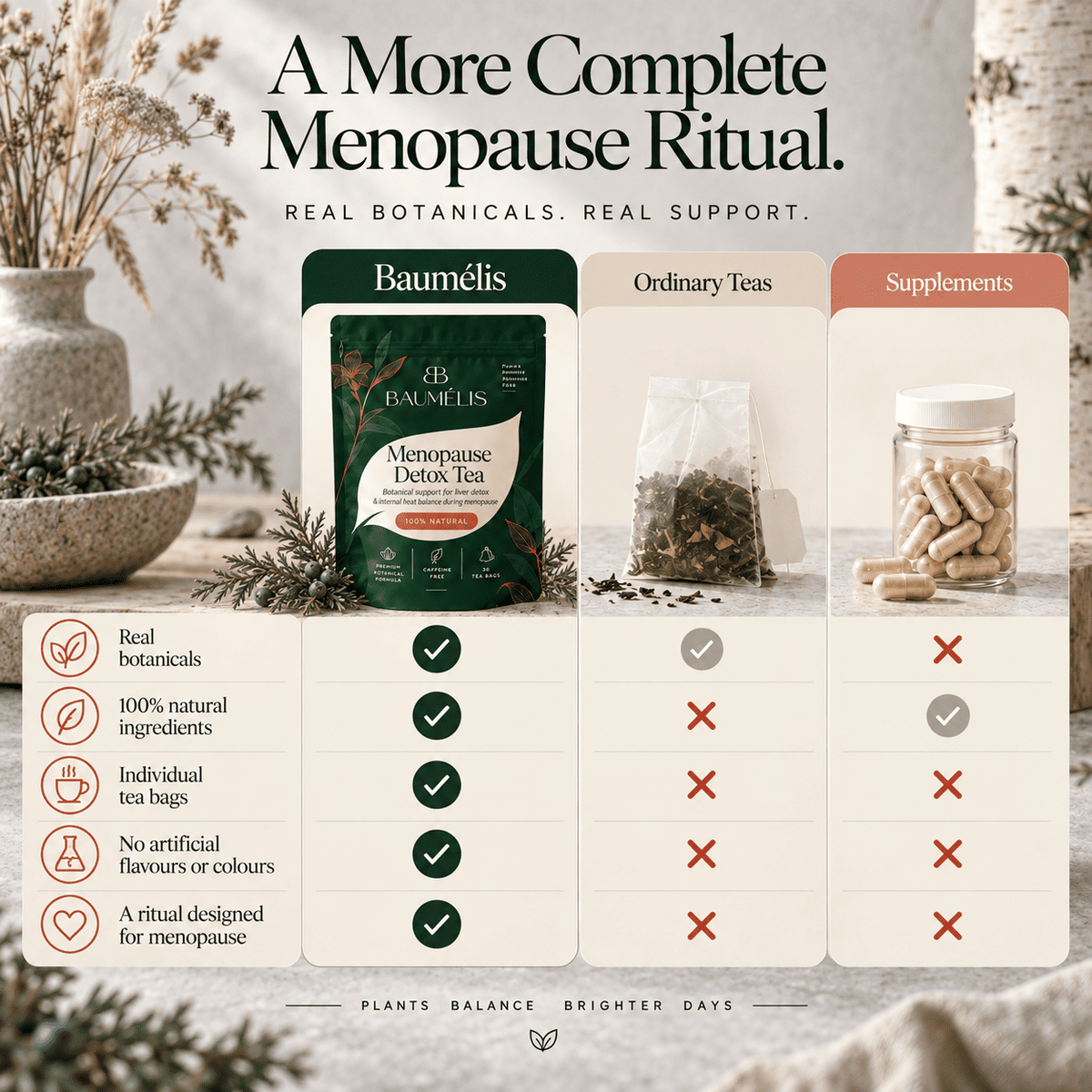Menopause Detox Tea – Baumélis